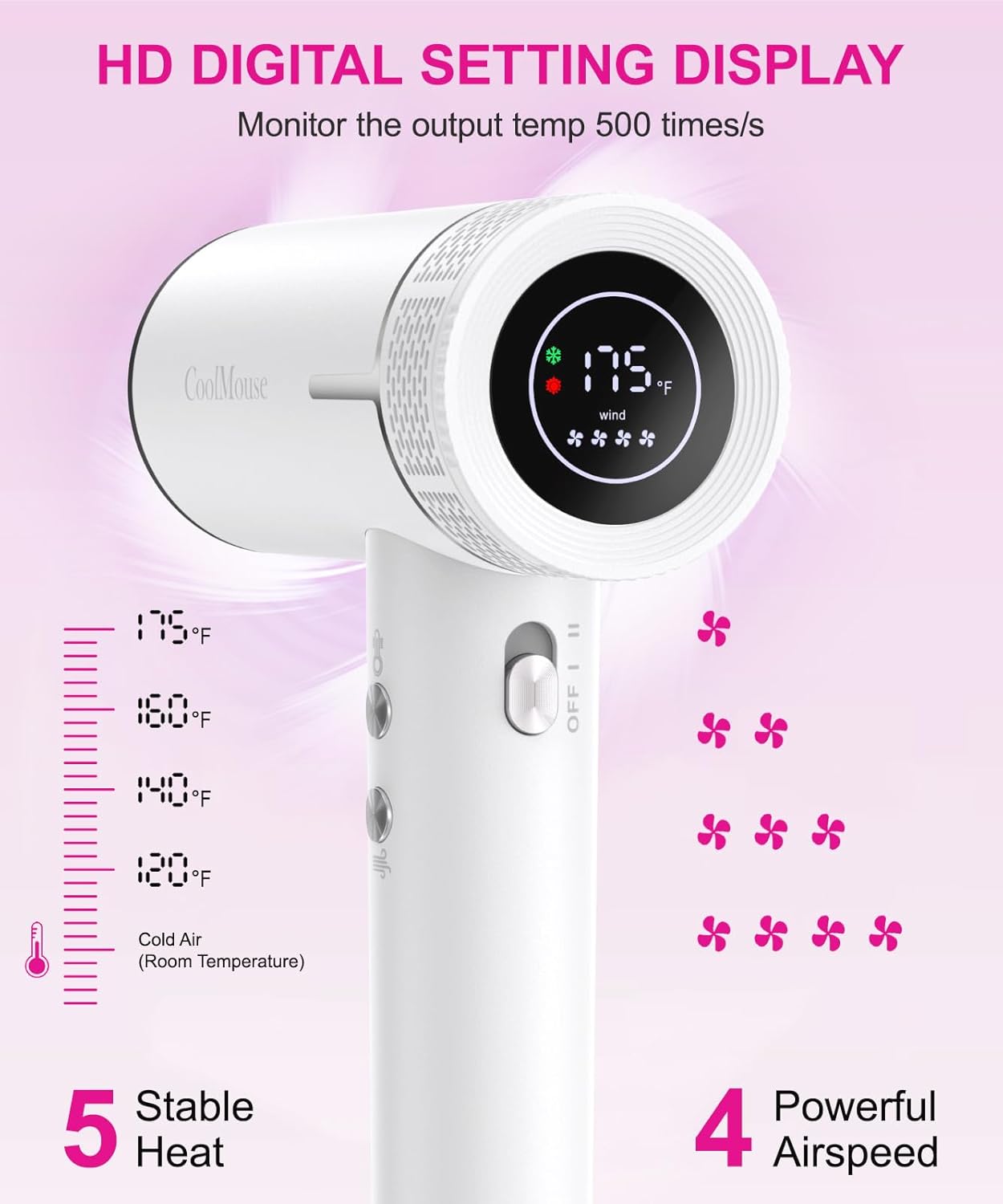High-Speed Ionic Hair Dryer — 160,000 RPM with Diffuser & Brush