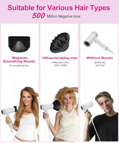 High-Speed Ionic Hair Dryer — 160,000 RPM with Diffuser & Brush