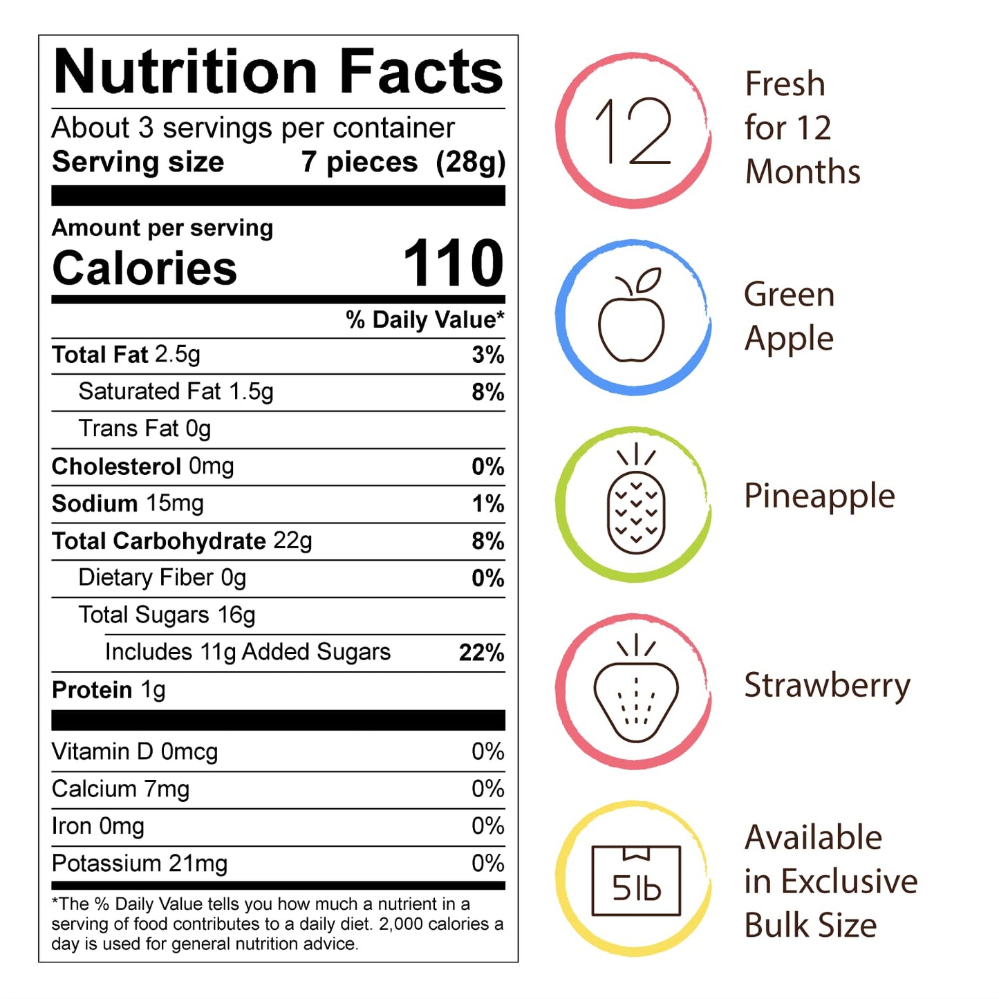 Chocolate-Covered Gummy Bear Bliss