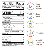 Chocolate-Covered Gummy Bear Bliss