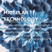 Bioderma Sensibio H2O Micellar Water Makeup Remover