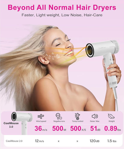 High-Speed Ionic Hair Dryer — 160,000 RPM with Diffuser & Brush