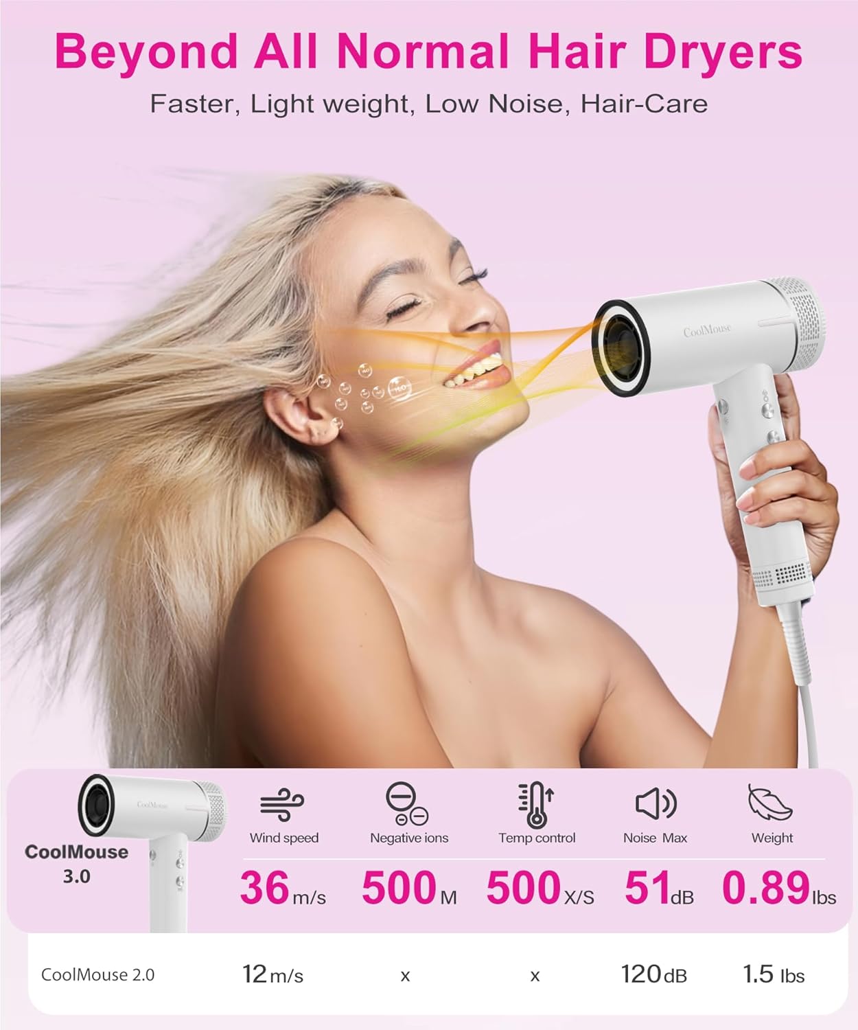 High-Speed Ionic Hair Dryer — 160,000 RPM with Diffuser & Brush