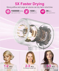 High-Speed Ionic Hair Dryer — 160,000 RPM with Diffuser & Brush